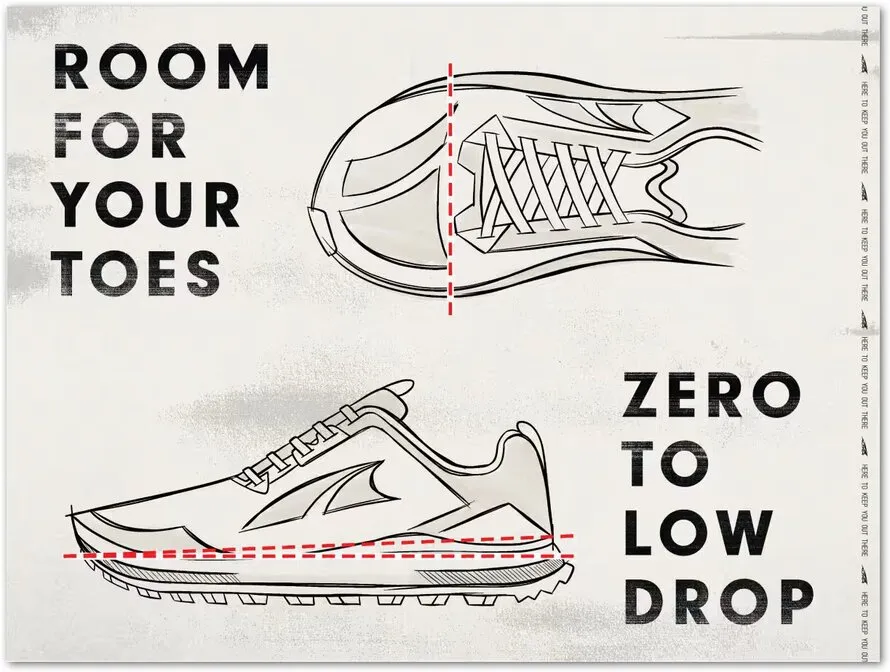 Кроссовки компании ALTRA. Схематичное изображение основного отличия технологии Zero DropTM
