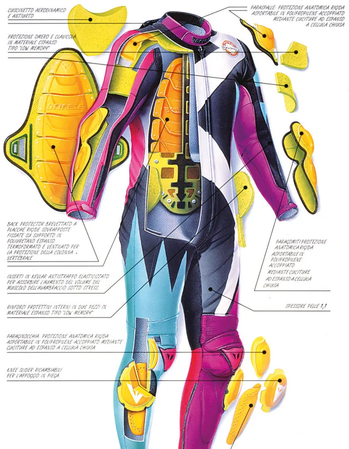 Схематичное изображение композитной защиты компании DAINESE