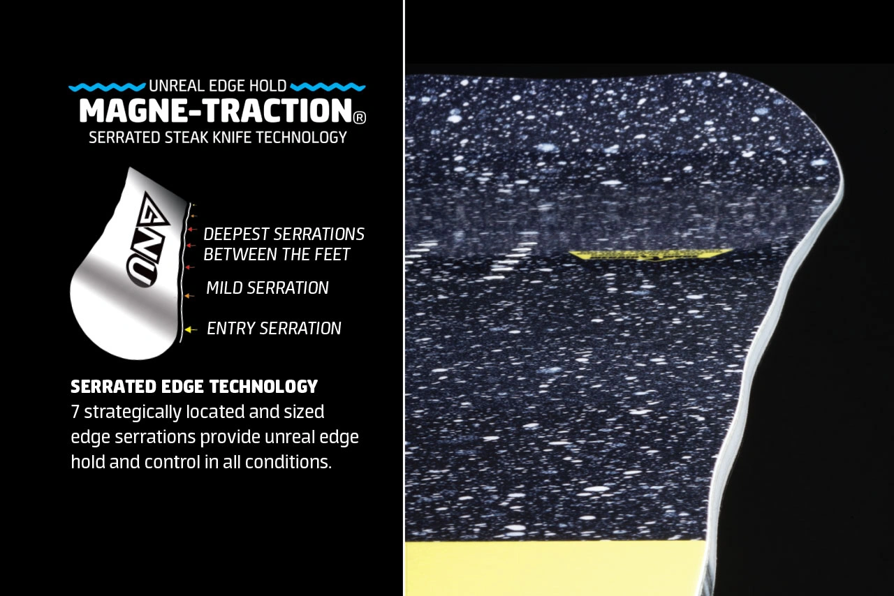 Описание технологии Magne-Traction