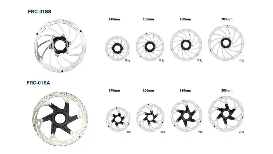 Примеры роторов с центральной блокировкой производства компании IceStop.