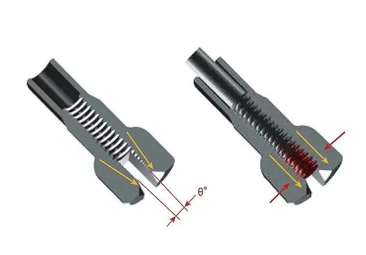 Суть технологии TG LOCK компании PILLAR