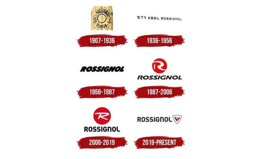 Логотипы Rossignol с 1907 года до настоящего времени.
